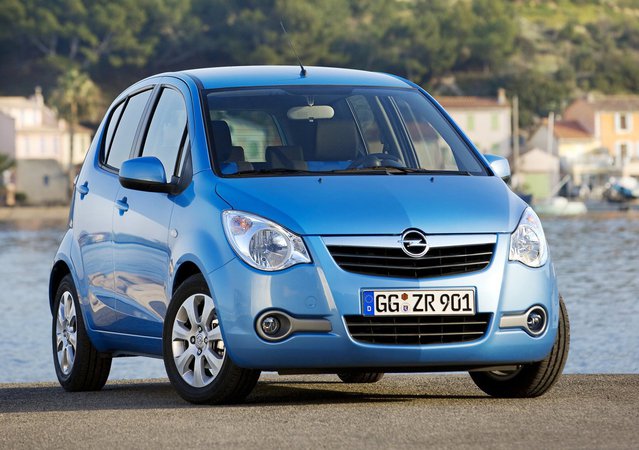2014 Citroen C1